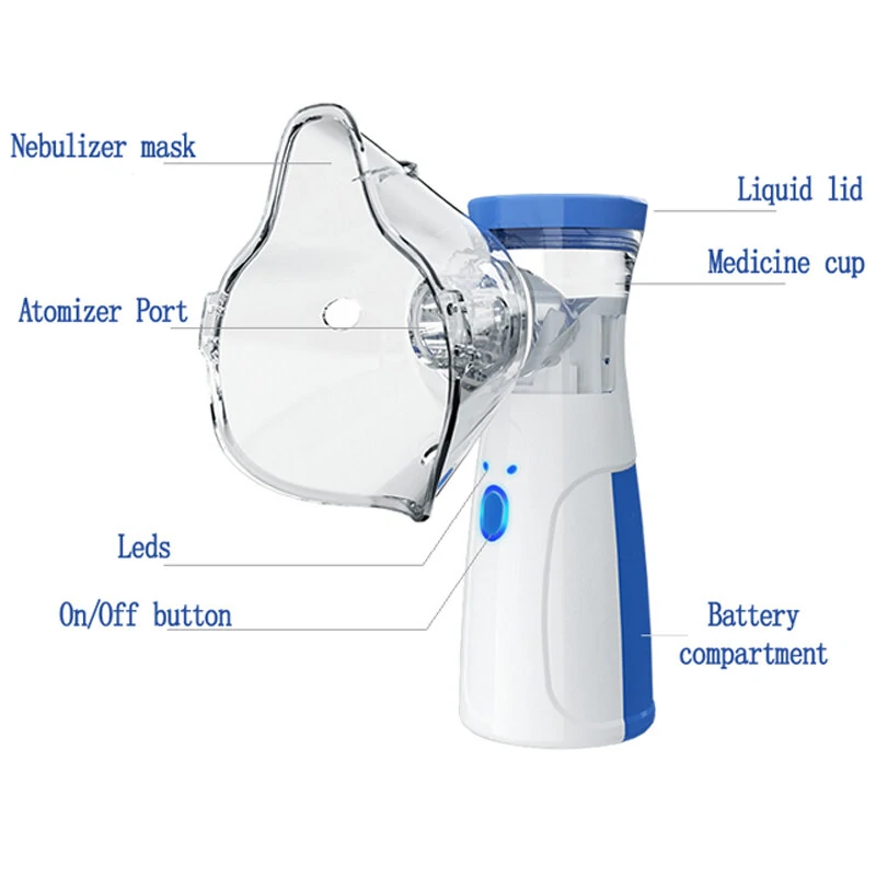 (image for) Mesh Nebulizador Inhale Medical Portable Asthma Inhaler Nebulizer Machine Three-gear Adjustment For Baby Adult
